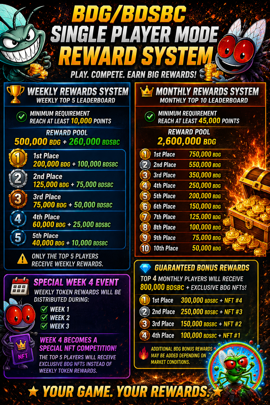 Single Player Rewards