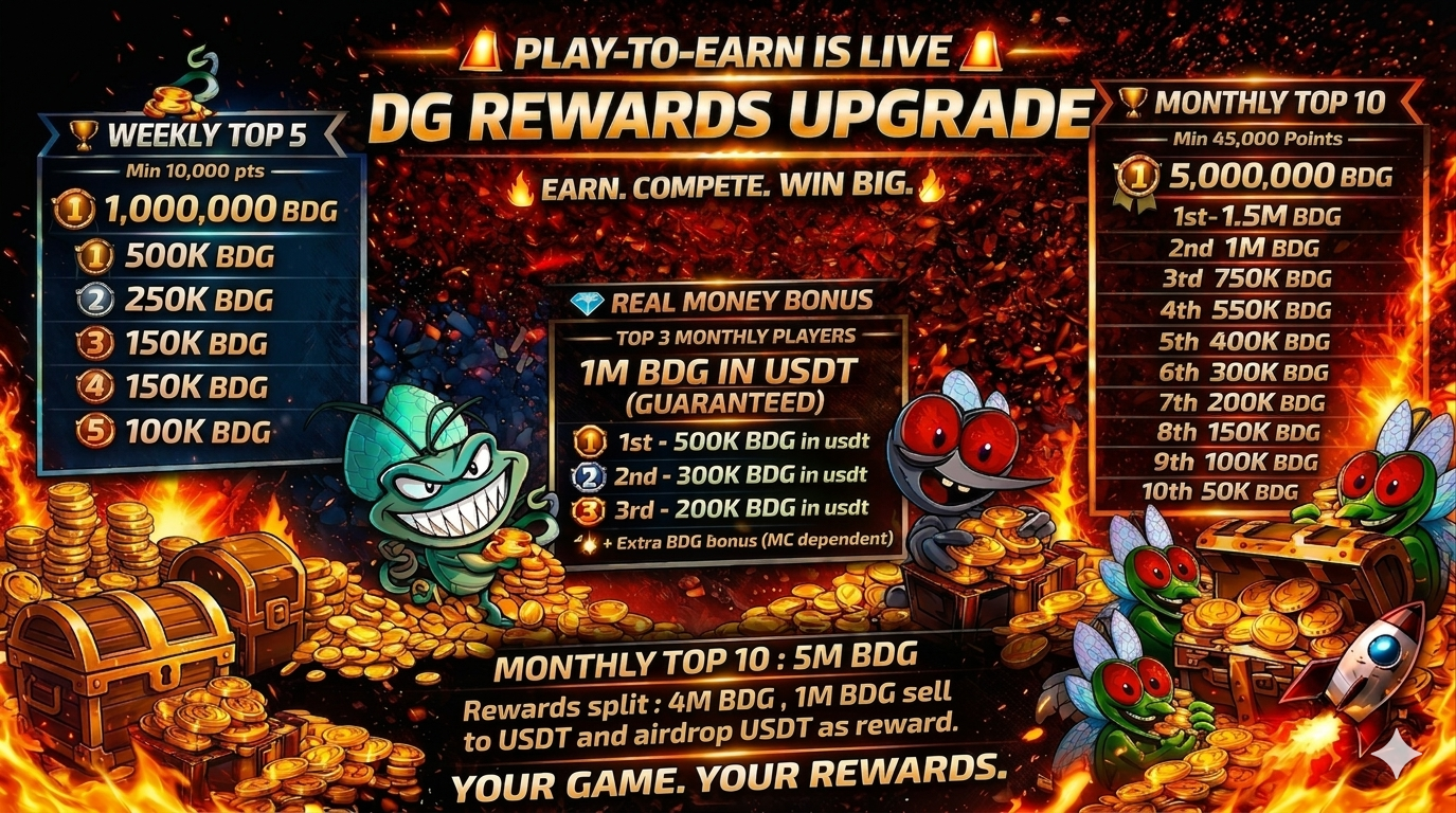 Leaderboard Rewards Inside Game Image